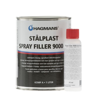 Stlplast Spray Filler 9000 2K