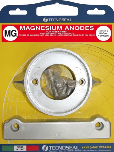 Anodkit i magnesium