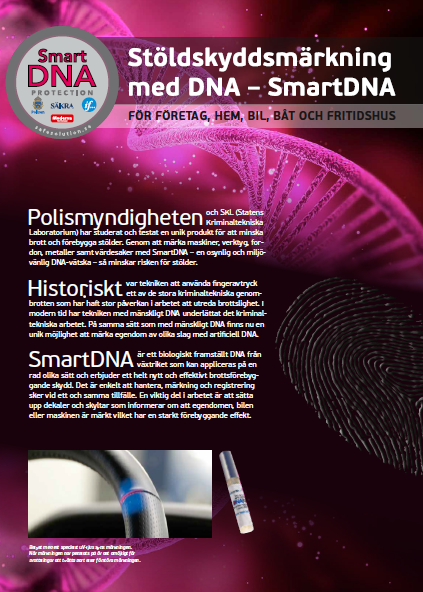 A3-skylt SmartDna