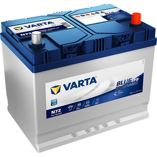 Batteri N72 Blue Dynamic EFB