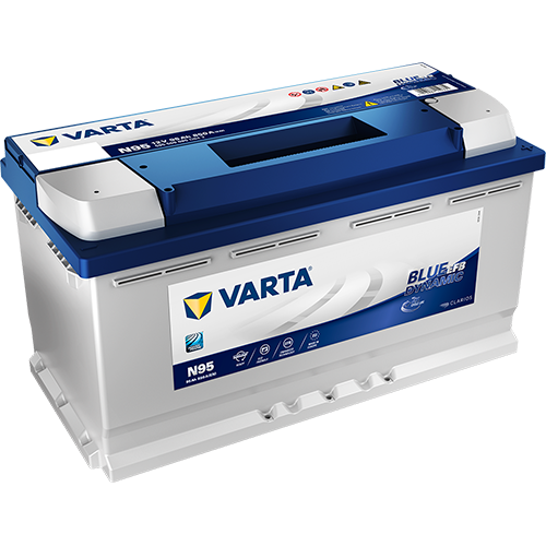Batteri N95 Blue Dynamic EFB