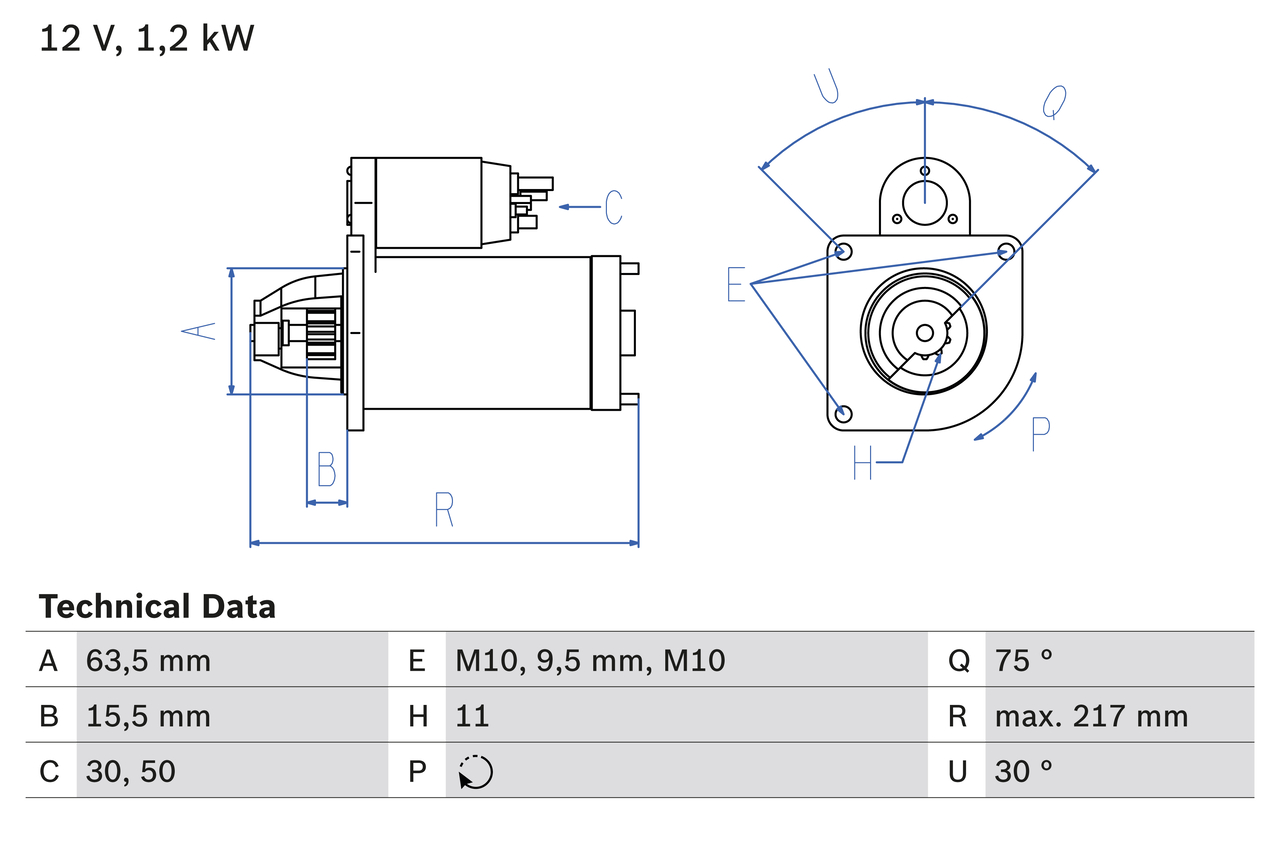 Startmotor utbytes 12V/1,4kW