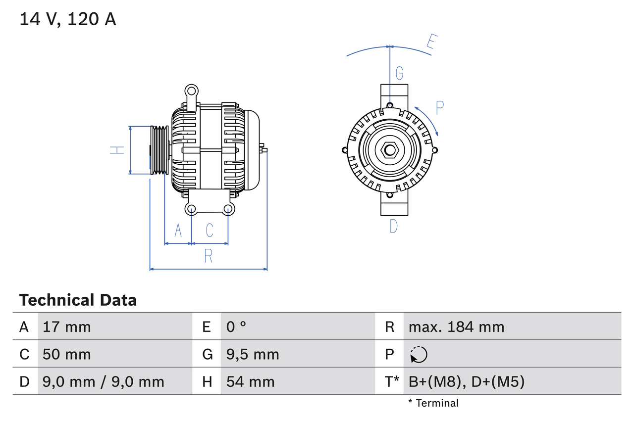 Generator utbytes 12V/120A