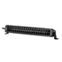 LED-ramp Black Magic 2.0 21.5 